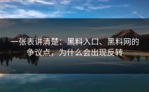 一张表讲清楚：黑料入口、黑料网的争议点，为什么会出现反转