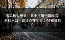 事实核对结果：五个点讲透黑料网、黑料入口：误读点在哪 两分钟看懂核心