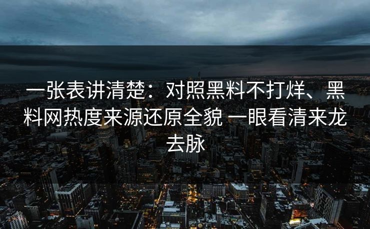 一张表讲清楚：对照黑料不打烊、黑料网热度来源还原全貌 一眼看清来龙去脉